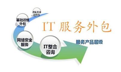 IT外包 降本增效的利器，還是隱藏風險的未知數(shù)？